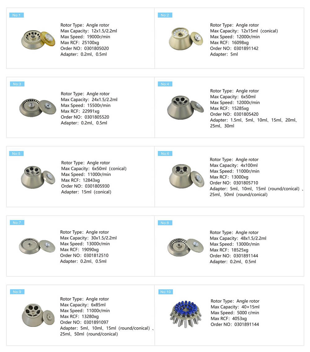 Haute Vitesse Centrifugeuse Machine Benchtop Centrifugeuse Prix