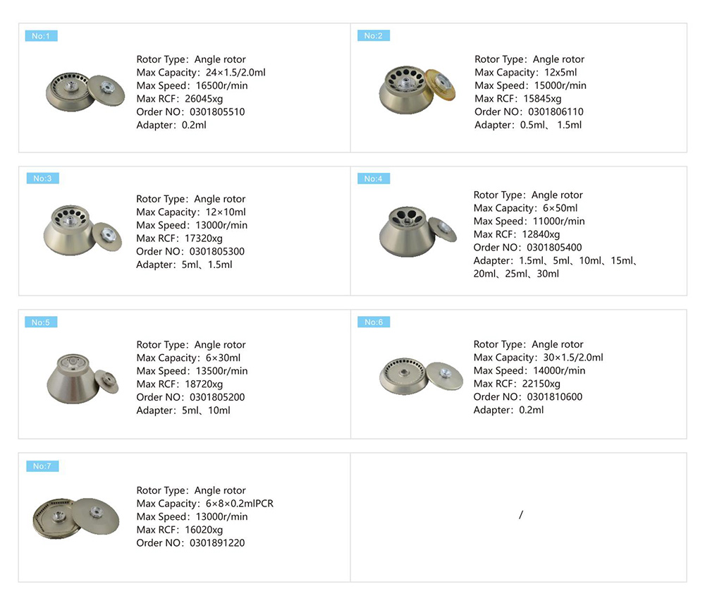 Centrifugeuse 50ml H1650 Centrifugeuse de paillage