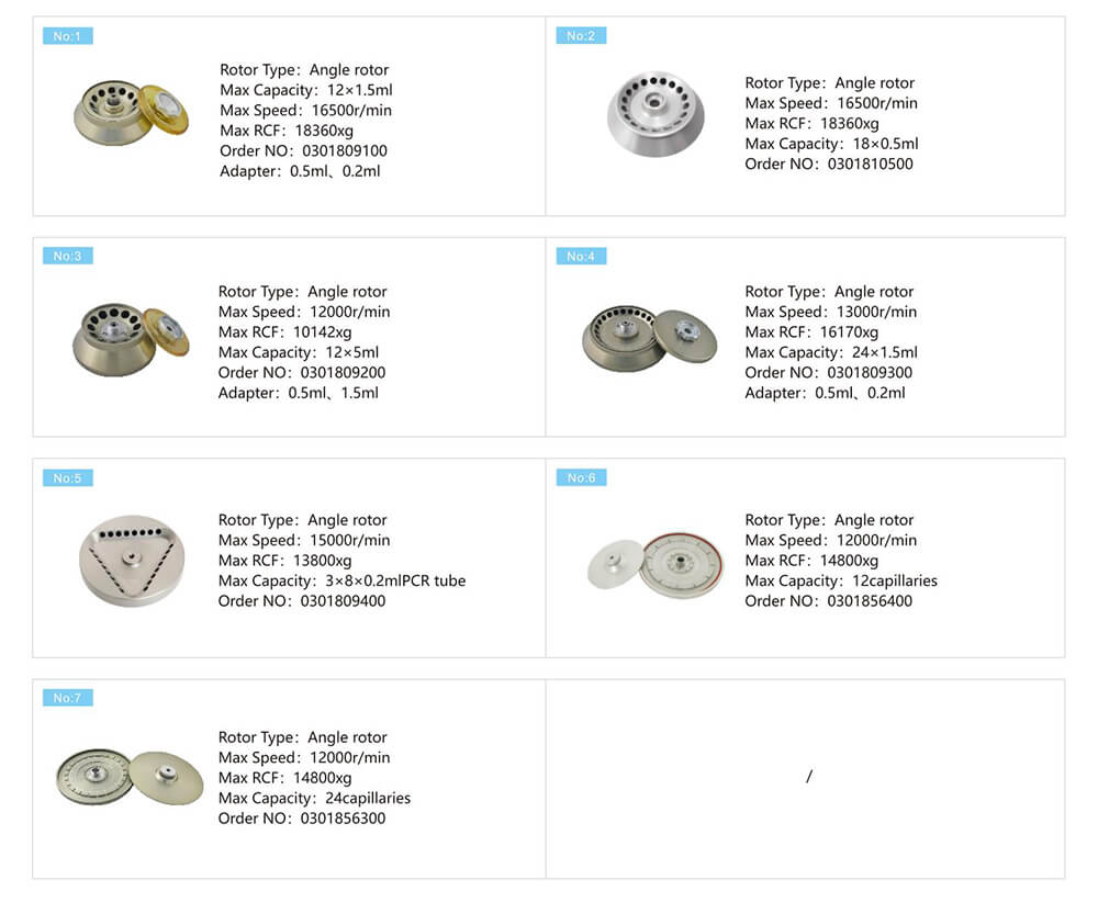 Centrifugeuse H1650k Prix Centrifugeuse Benchtop