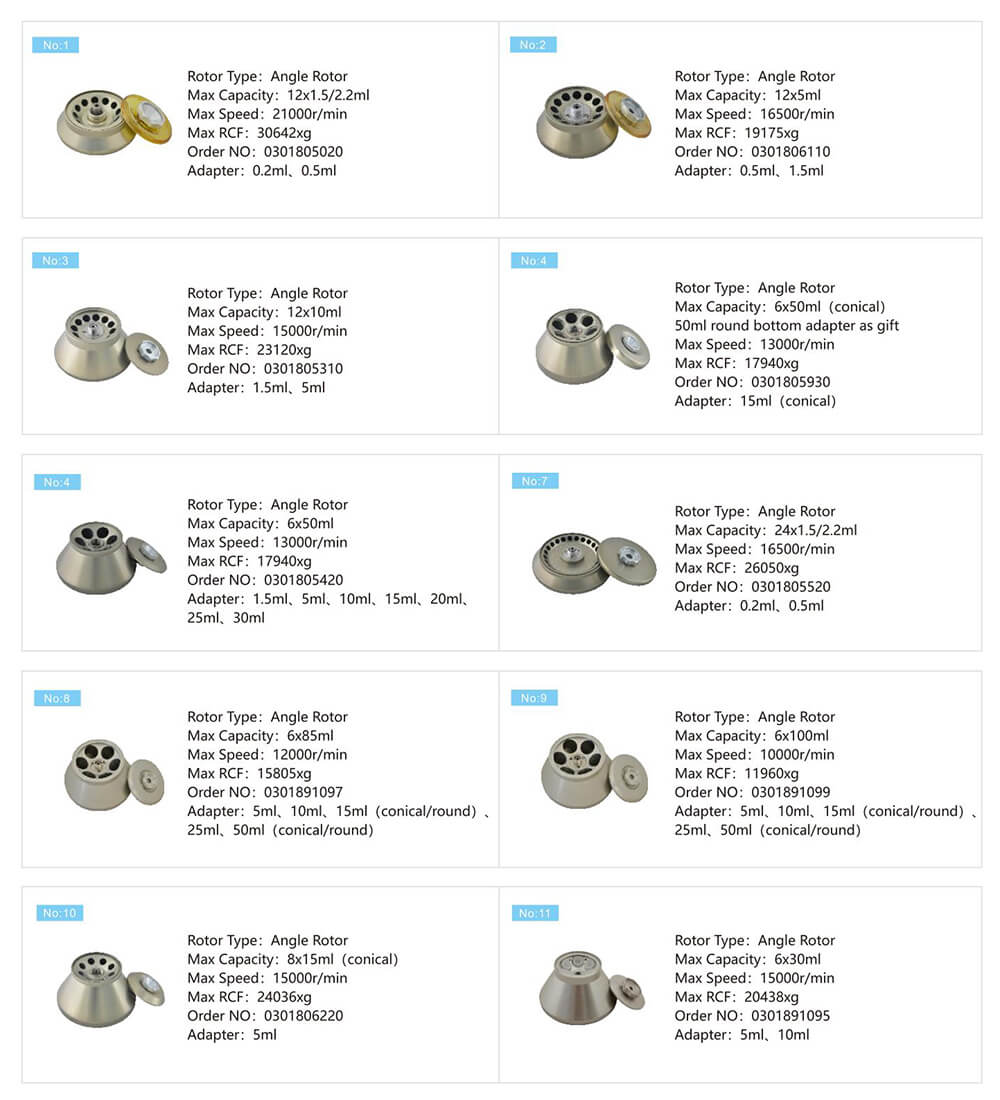 Centrifugeuse supérieure de banc