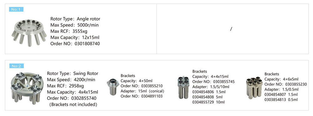 Paramètre centrifugé de rotor de tube de sang de centrifugeuse à vitesse réduite de banque de sang de CH16R 4x4x15mL pour l'essai d'acide nucléique