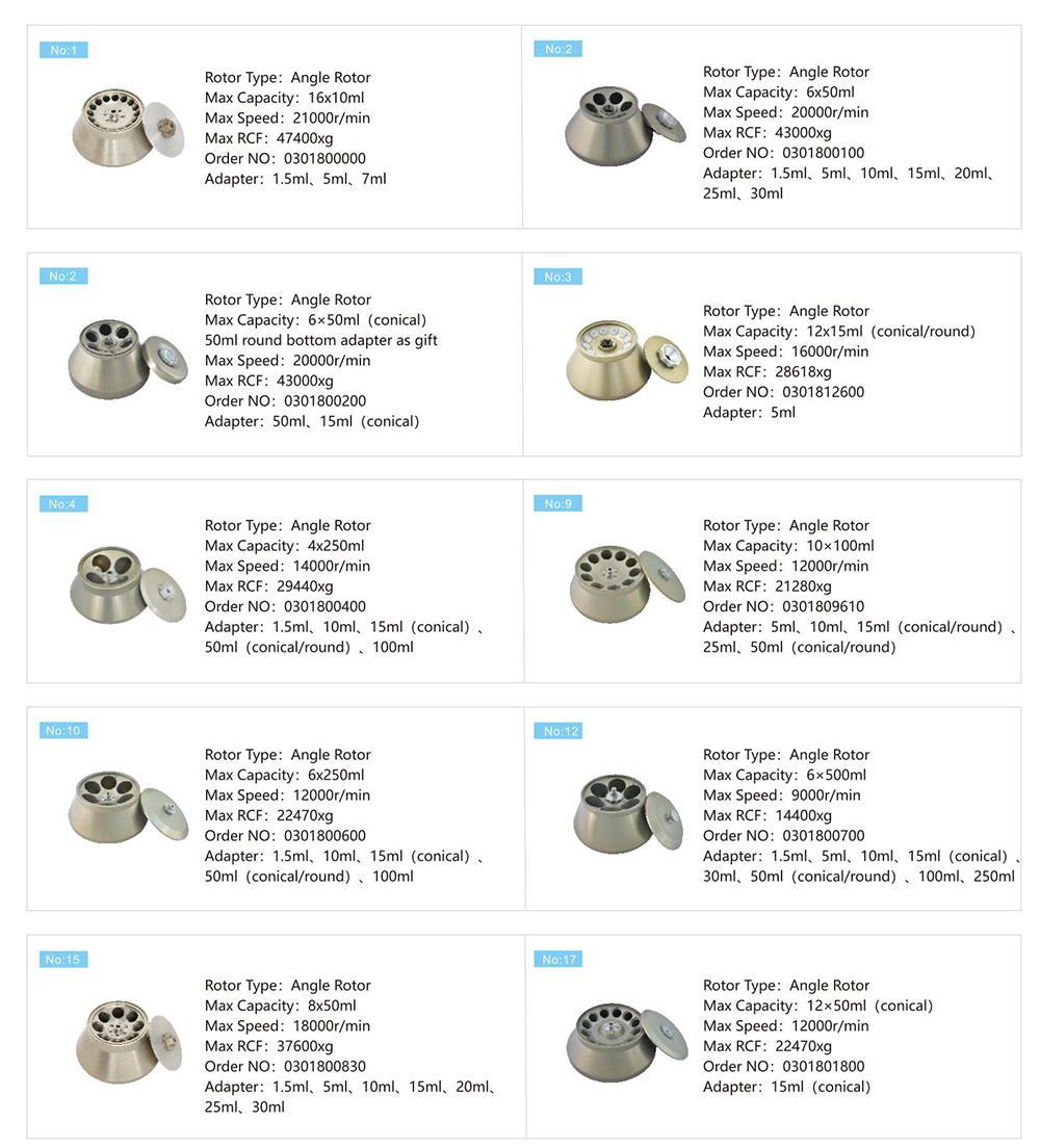 Paramètre continu de rotor de machine de centrifugeuse de centrifugeuse de GL-21M 4x750mL centrifugeuse réfrigérée à grande vitesse