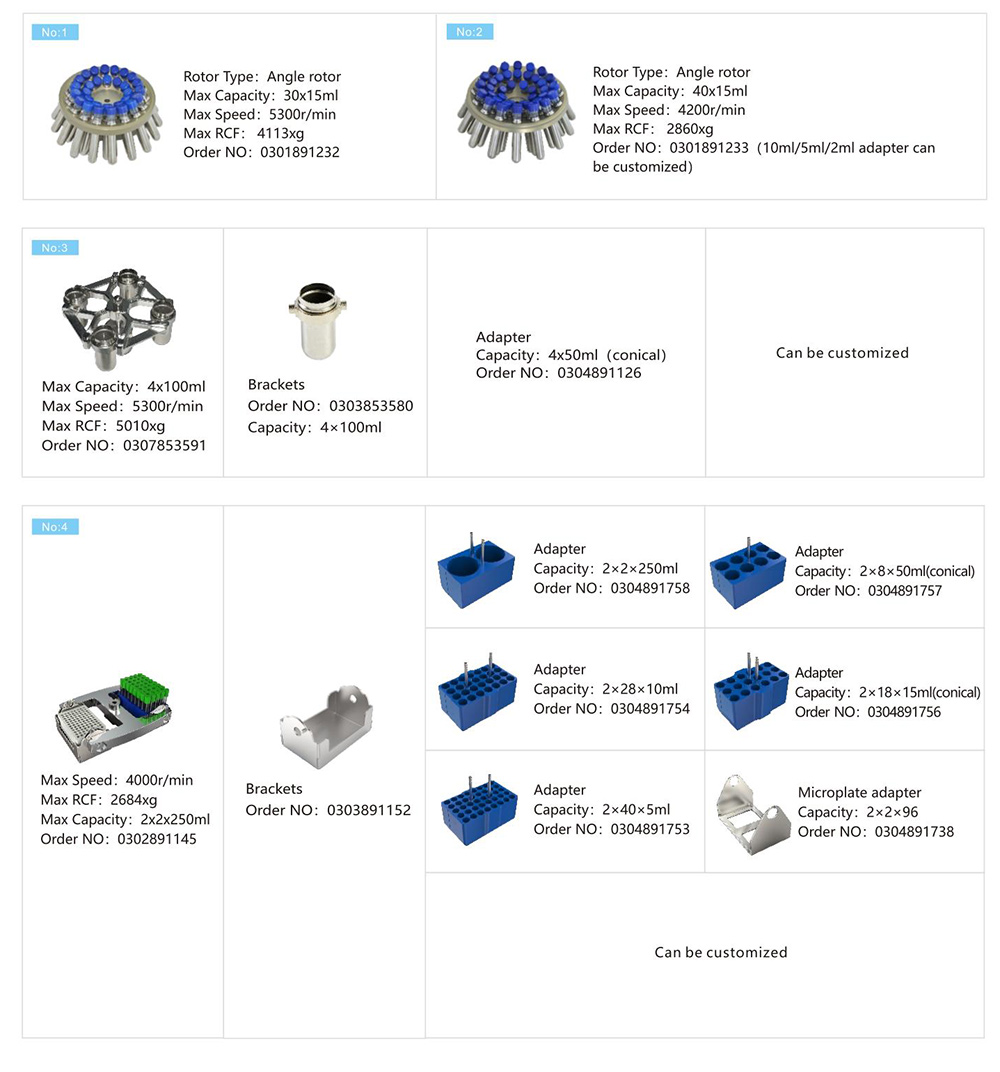 Dessus clinique de Tableau de centrifugeuse